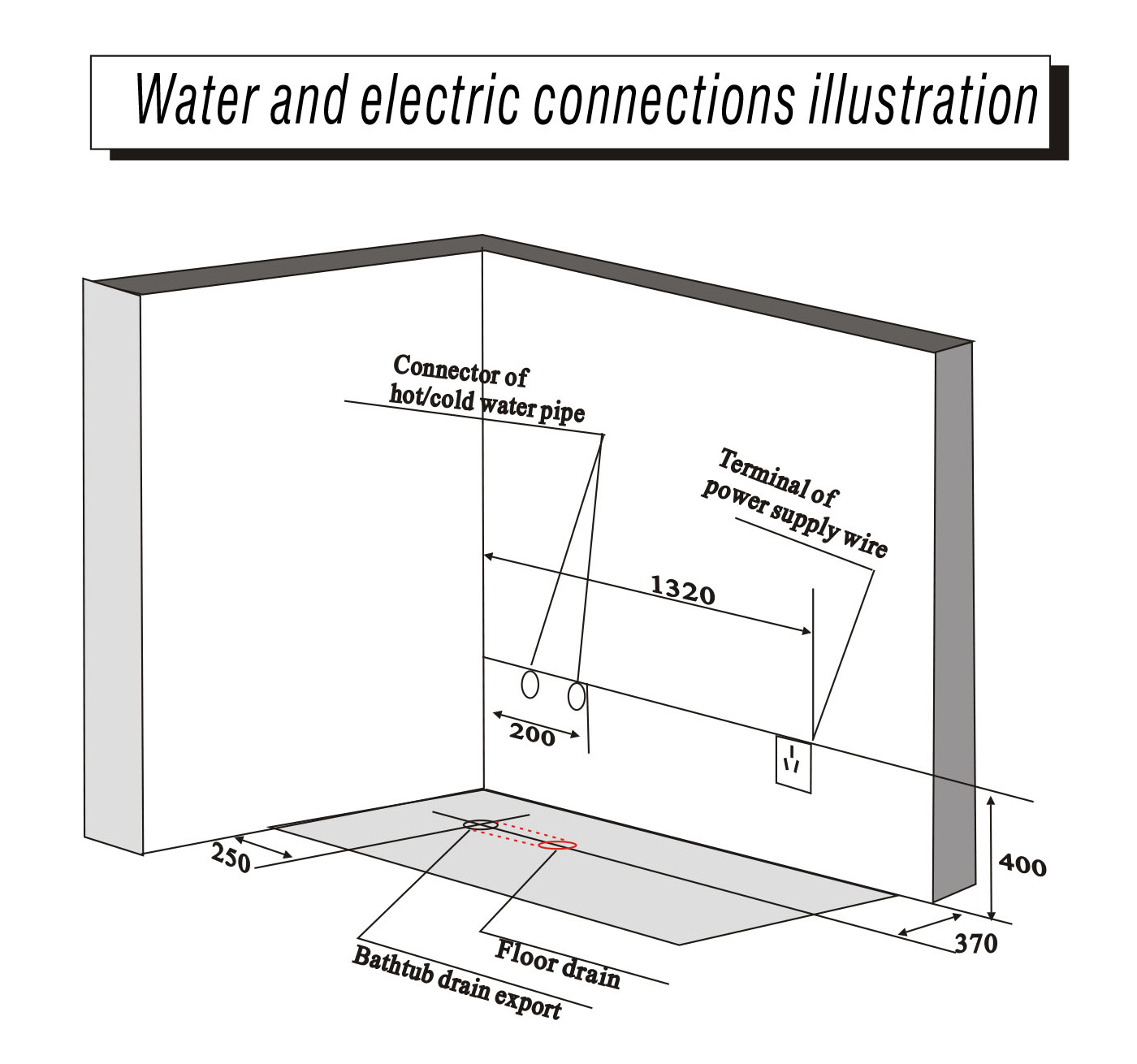 Installation Instructions For Bathselect Rio High Glass Door Walk In